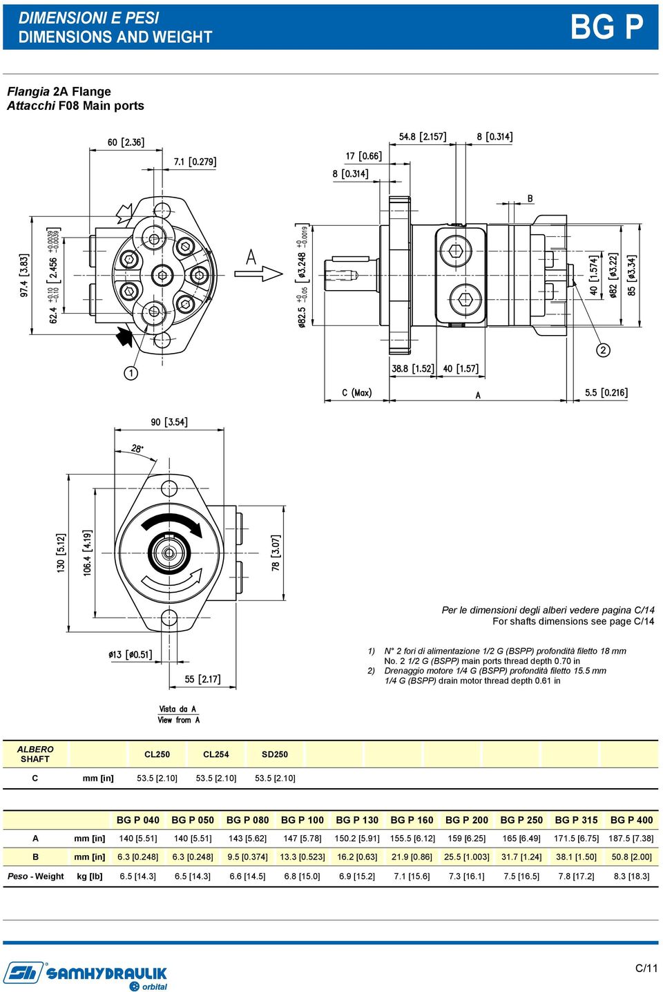 5 mm 1/4 G (BSPP) drain motor thread depth 0.61 in ALBERO SHAFT CL250 CL254 SD250 C mm [in] 53.5 [2.