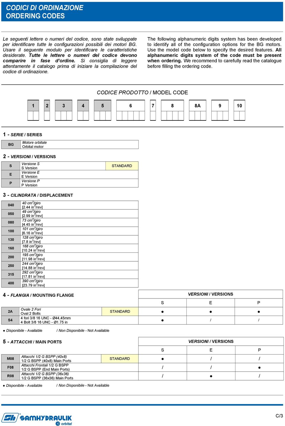 Si consiglia di leggere attentamente il catalogo prima di iniziare la compilazione del codice di ordinazione.