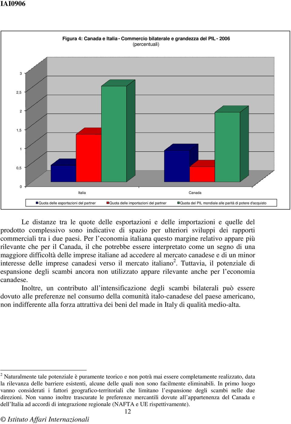 sviluppi dei rapporti commerciali tra i due paesi.