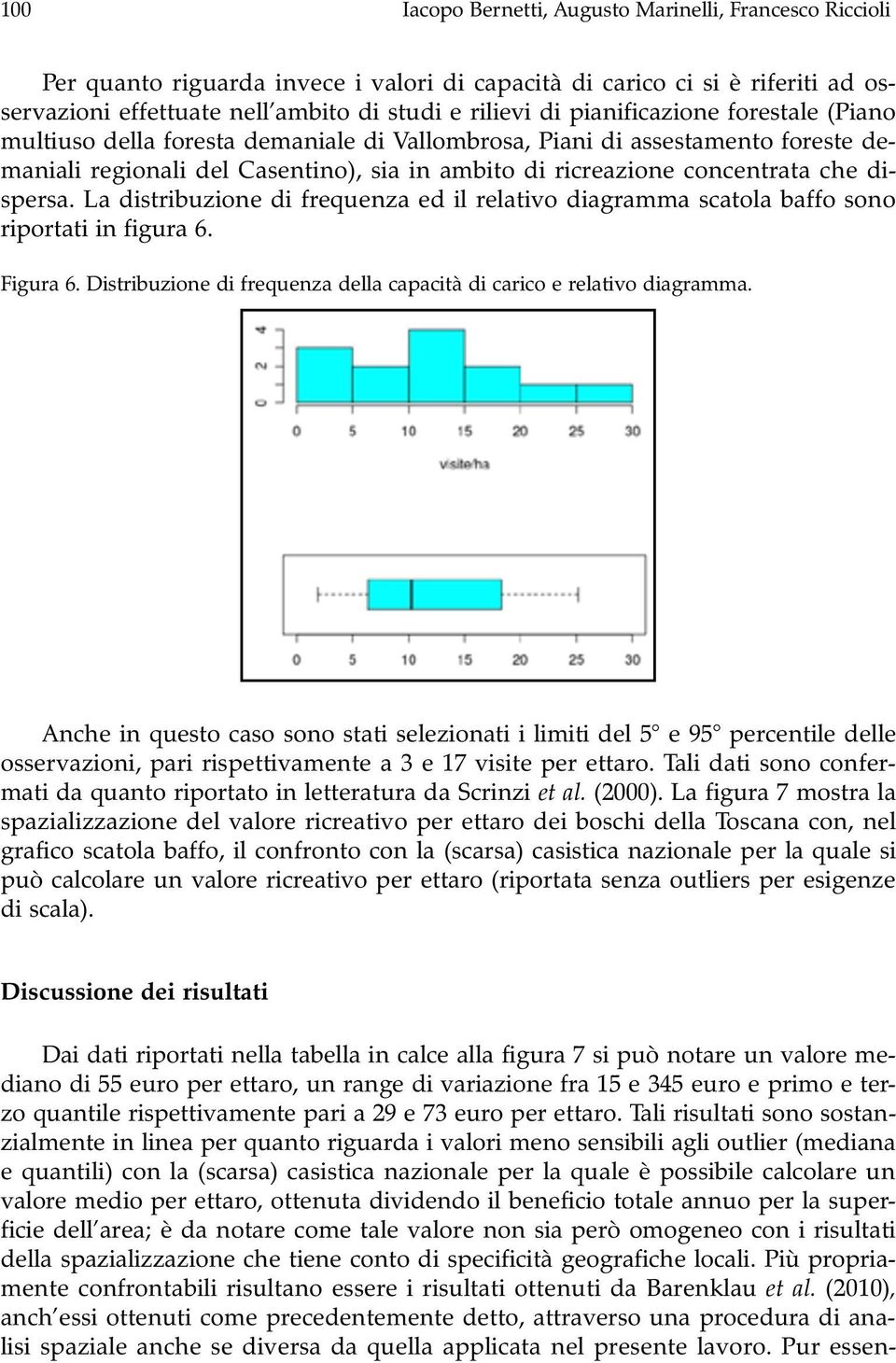 dispersa. La distribuzione di frequenza ed il relativo diagramma scatola baffo sono riportati in figura 6. Figura 6. Distribuzione di frequenza della capacità di carico e relativo diagramma.