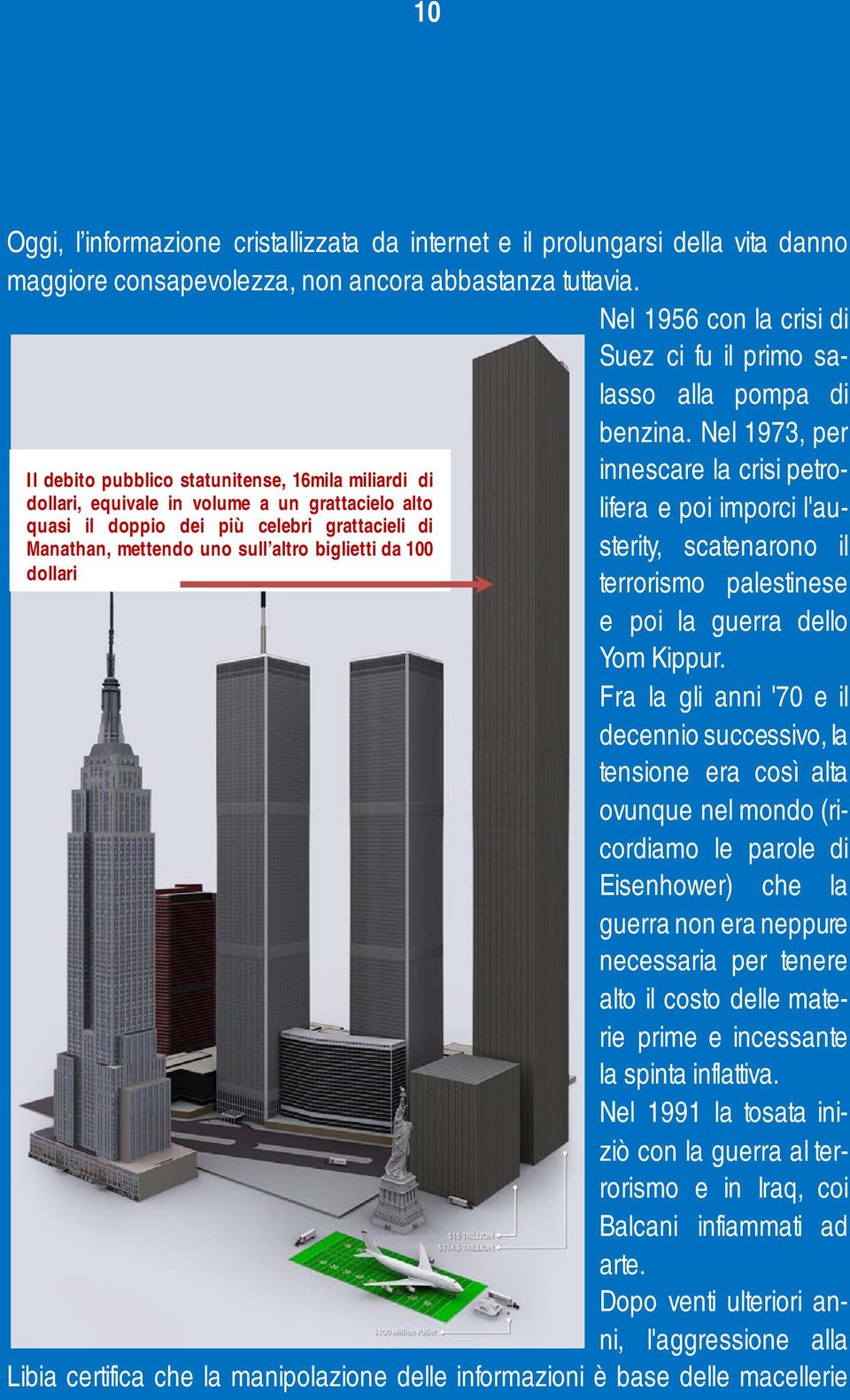 Nel 1973, per Il debito pubblico statunitense, 16mila miliardi di innescare la crisi petrolifera e poi imporci l'au- dollari, equivale in volume a un grattacielo alto quasi il doppio dei più celebri