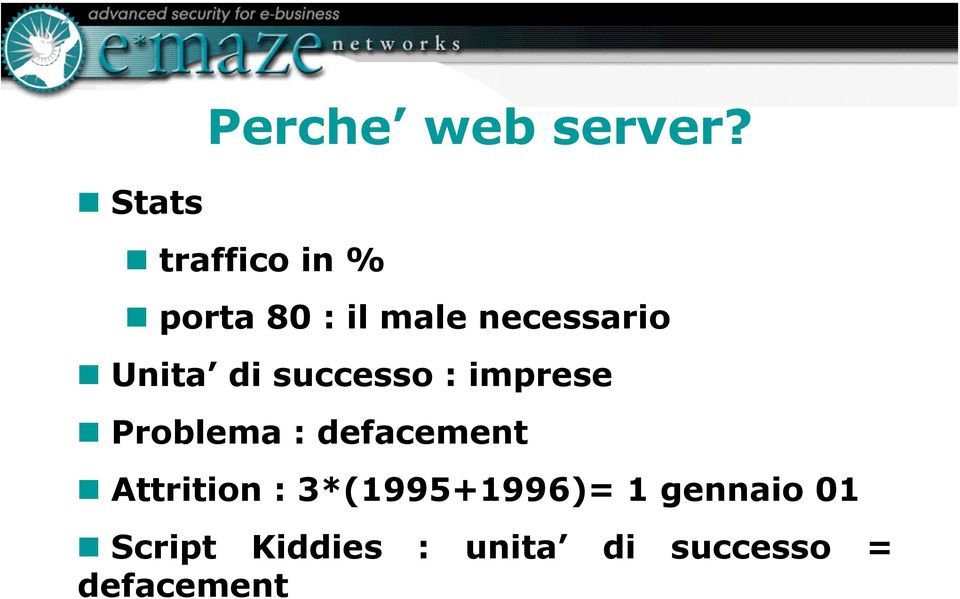 Unita di successo : imprese Problema : defacement