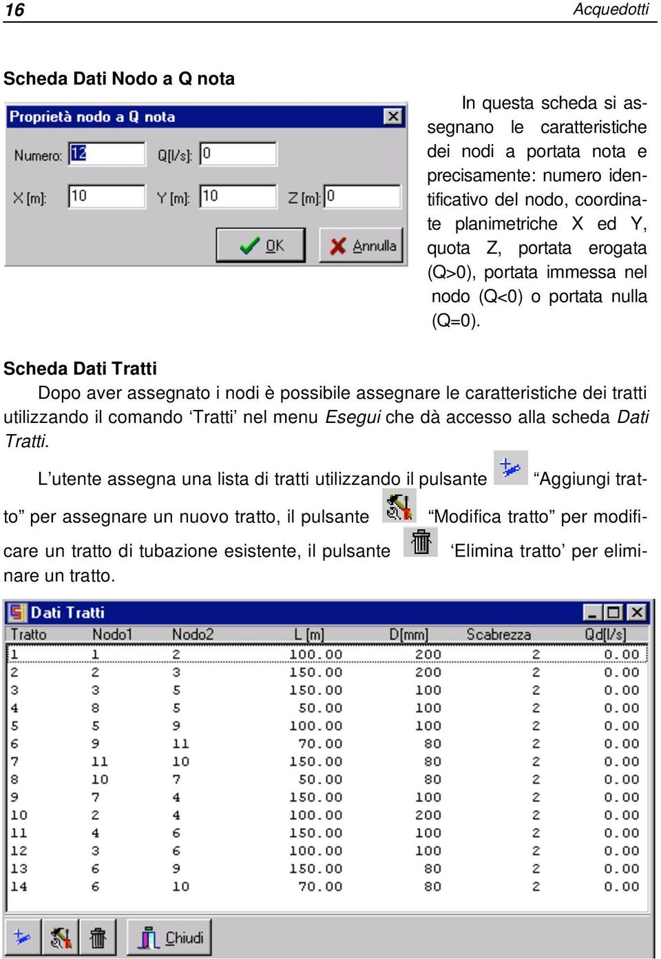 Scheda Dati Tratti Dopo aver assegnato i nodi è possibile assegnare le caratteristiche dei tratti utilizzando il comando Tratti nel menu Esegui che dà accesso alla scheda Dati