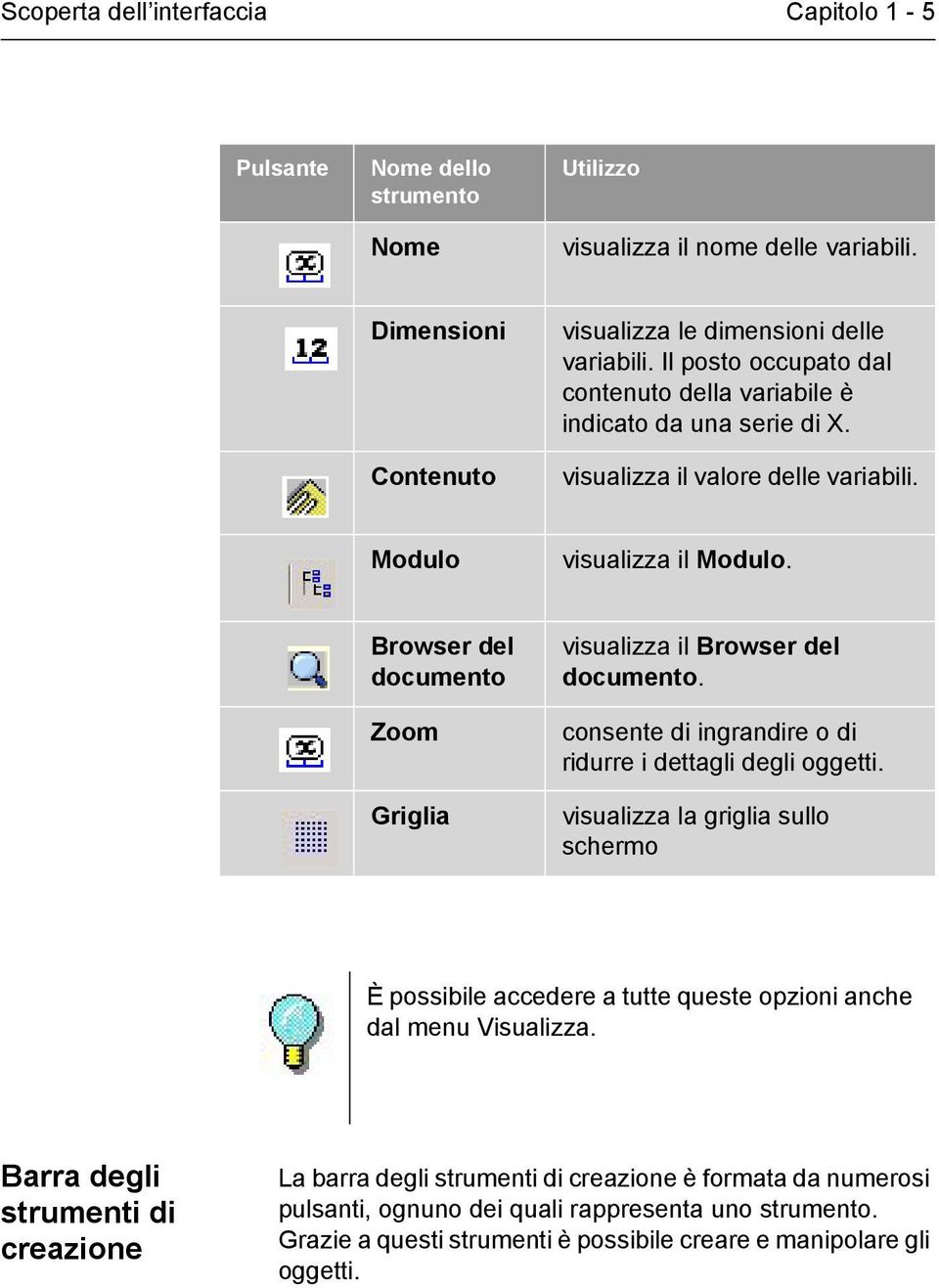 Browser del documento Zoom Griglia visualizza il Browser del documento. consente di ingrandire o di ridurre i dettagli degli oggetti.