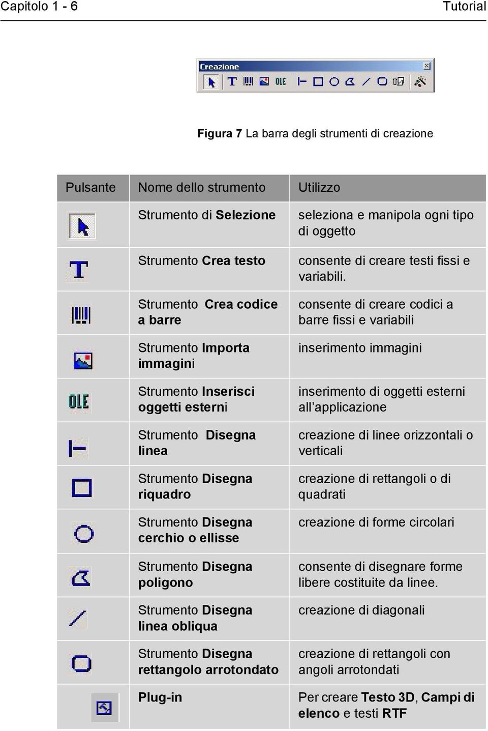 Strumento Disegna rettangolo arrotondato Plug-in seleziona e manipola ogni tipo di oggetto consente di creare testi fissi e variabili.