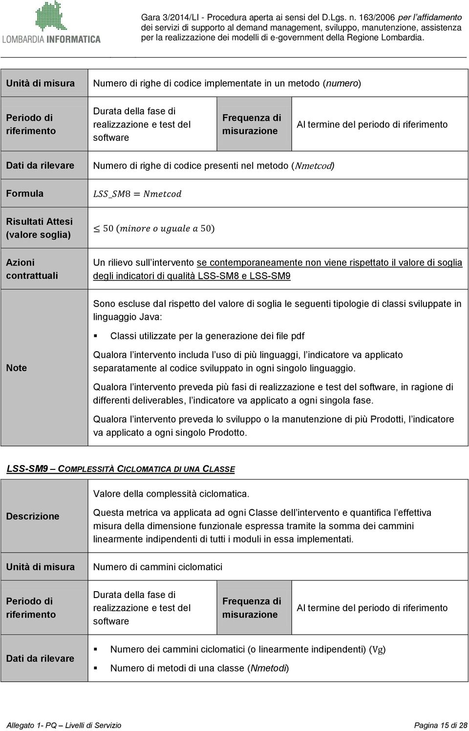 soglia le seguenti tipologie di classi sviluppate in linguaggio Java: Classi utilizzate per la generazione dei file pdf Qualora l intervento includa l uso di più linguaggi, l indicatore va applicato