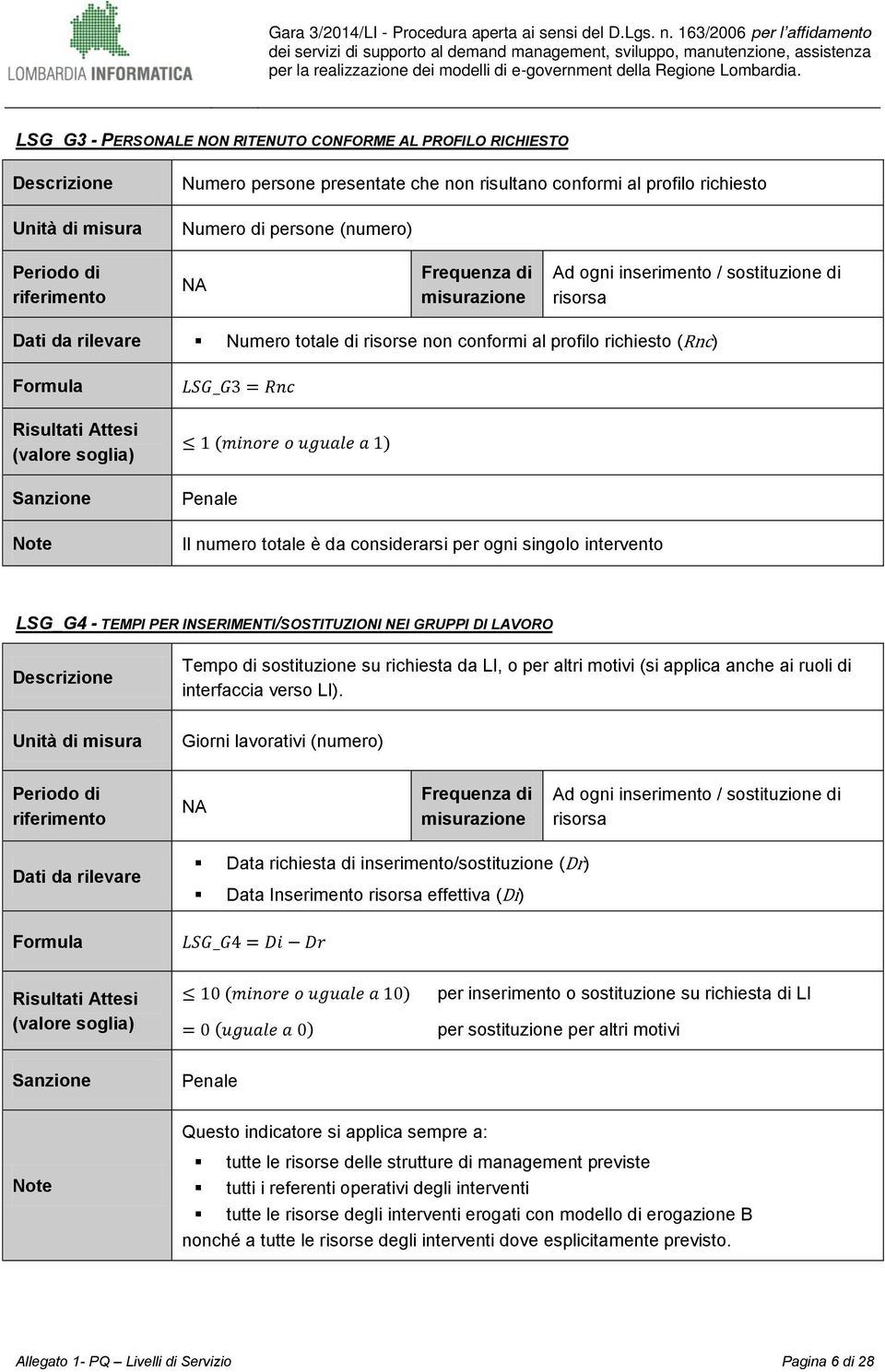 GRUPPI DI LAVORO Tempo di sostituzione su richiesta da LI, o per altri motivi (si applica anche ai ruoli di interfaccia verso LI).