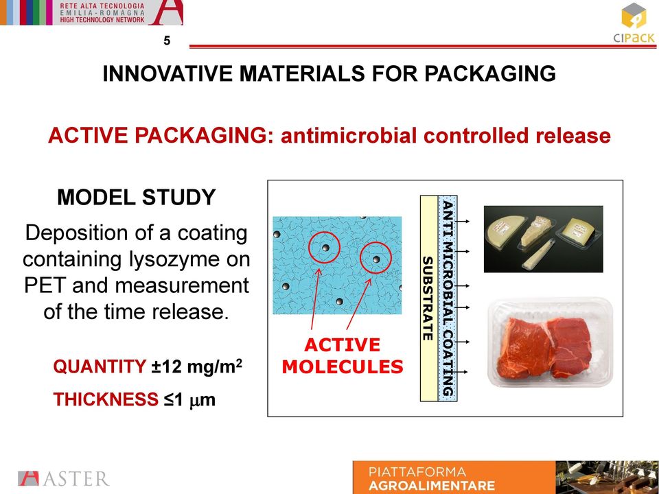 coating containing lysozyme on PET and measurement of the time