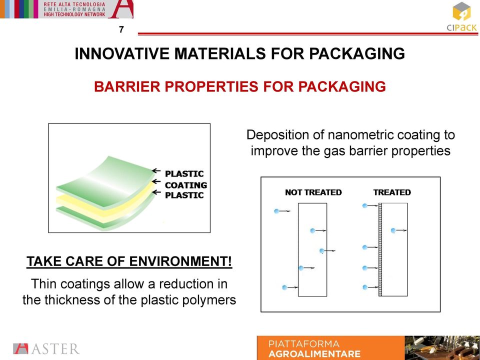 gas barrier properties TAKE CARE OF ENVIRONMENT!