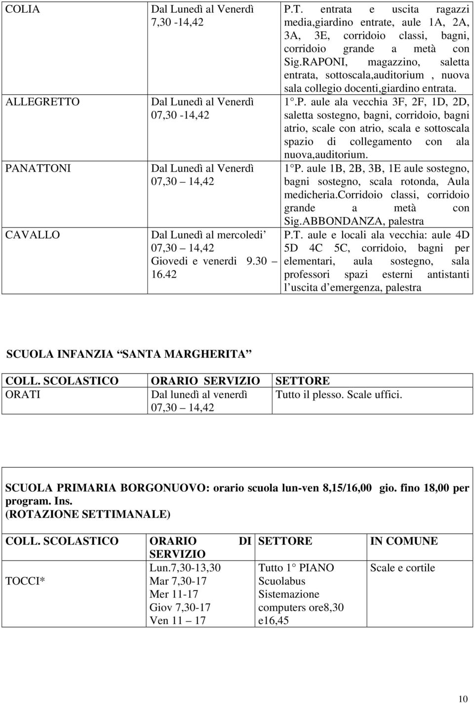 RAPONI, magazzino, saletta entrata, sottoscala,auditorium, nuova sala collegio docenti,giardino entrata. 1.P. aule ala vecchia 3F, 2F, 1D, 2D, saletta sostegno, bagni, corridoio, bagni atrio, scale con atrio, scala e sottoscala spazio di collegamento con ala nuova,auditorium.