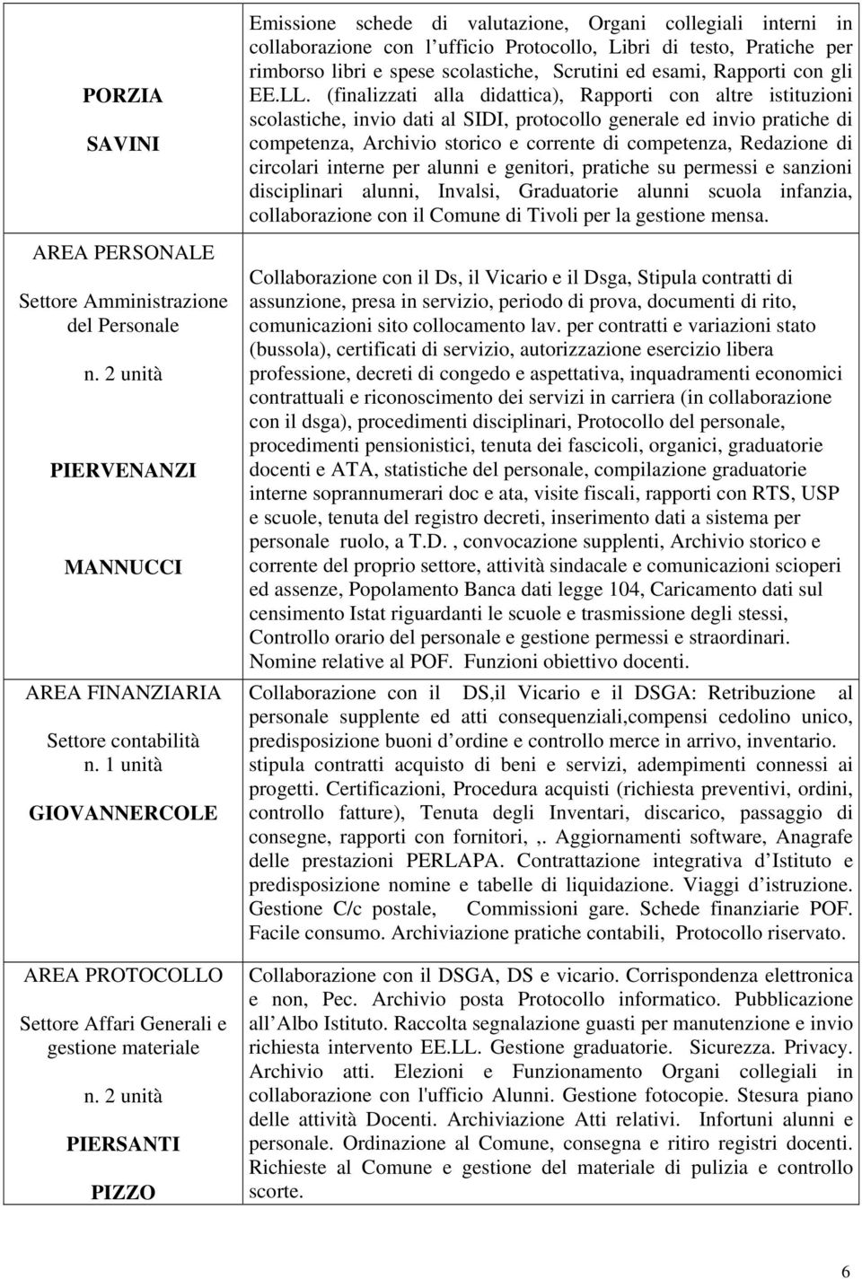 2 unità PIERSANTI PIZZO Emissione schede di valutazione, Organi collegiali interni in collaborazione con l ufficio Protocollo, Libri di testo, Pratiche per rimborso libri e spese scolastiche,