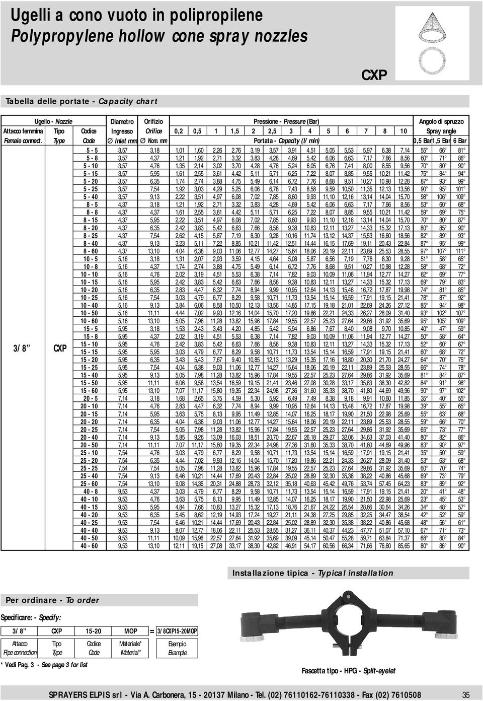 mm Portata - Capacity (l/ min) 0,5 ar1,5 ar 6 ar 5-5 3,57 3,18 1,01 1,60 2,26 2,76 3,19 3,57 3,91 4,51 5,05 5,53 5,97 6,38 7,14 55 66 81 5-8 3,57 4,37 1,21 1,92 2,71 3,32 3,83 4,28 4,69 5,42 6,06