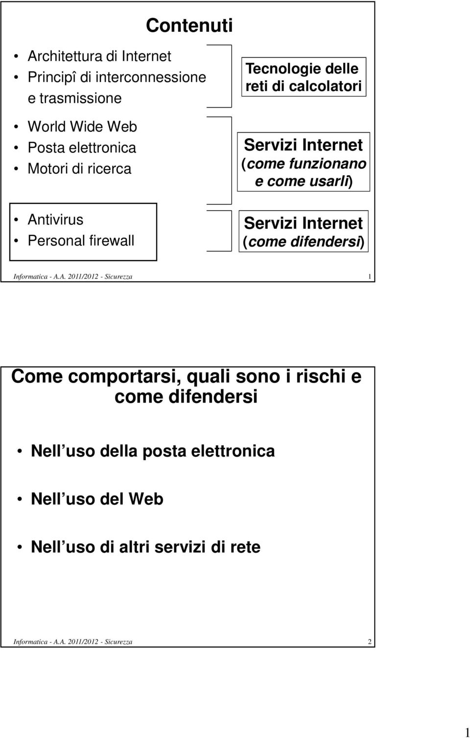 Servizi Internet (come difendersi) Informatica - A.