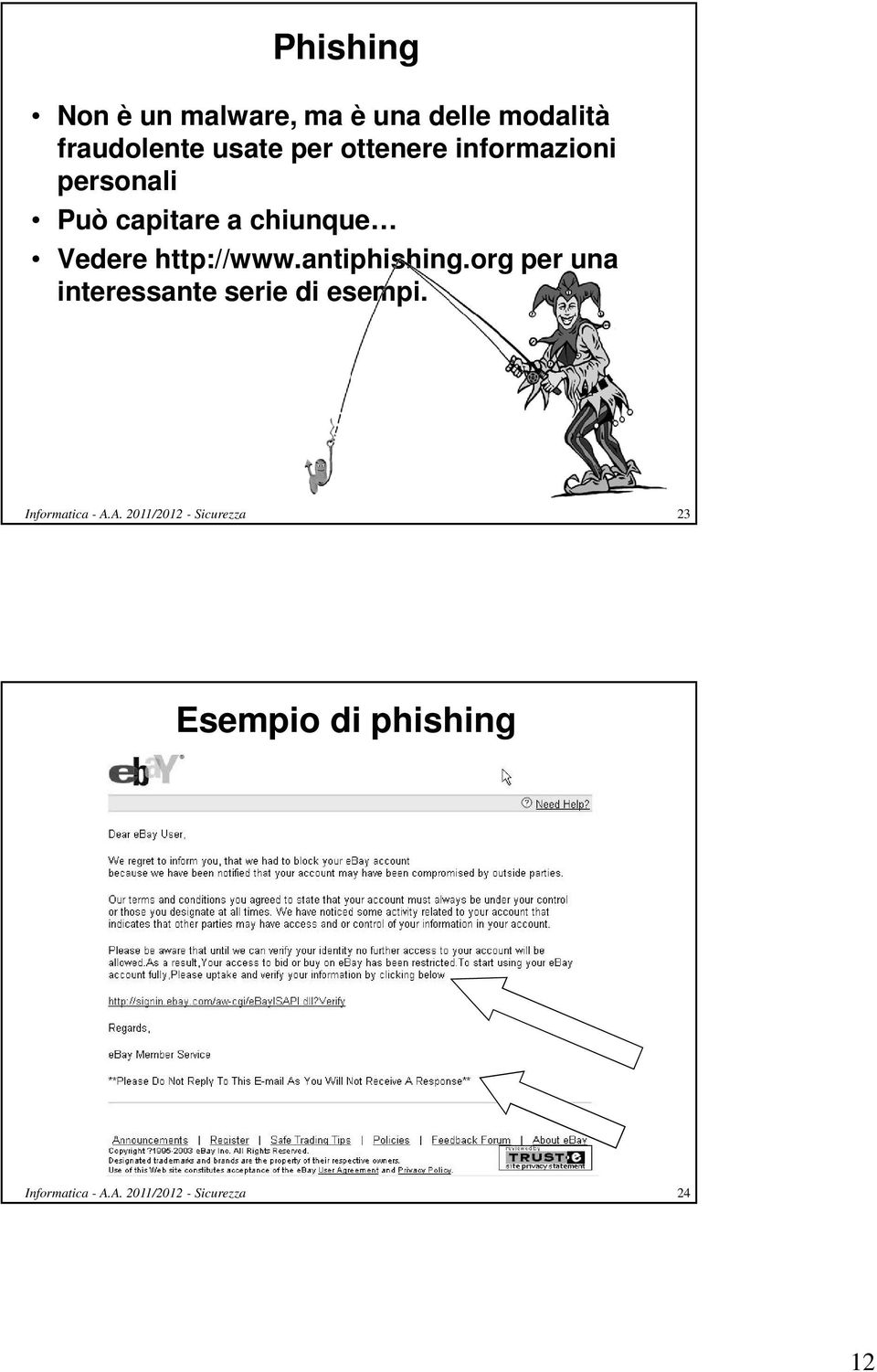 antiphishing.org per una interessante serie di esempi. Informatica - A.