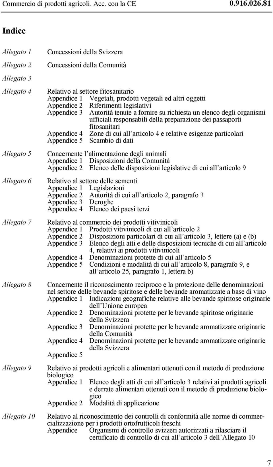 settore fitosanitario Appendice 1 Vegetali, prodotti vegetali ed altri oggetti Appendice 2 Riferimenti legislativi Appendice 3 Autorità tenute a fornire su richiesta un elenco degli organismi