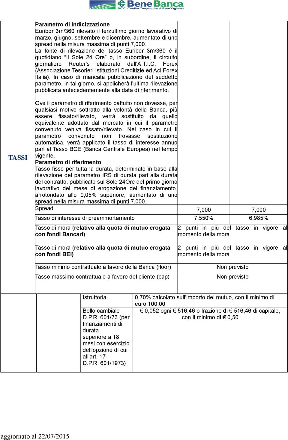 In caso di mancata pubblicazione del suddetto parametro, in tal giorno, si applicherà l'ultima rilevazione pubblicata antecedentemente alla data di riferimento.