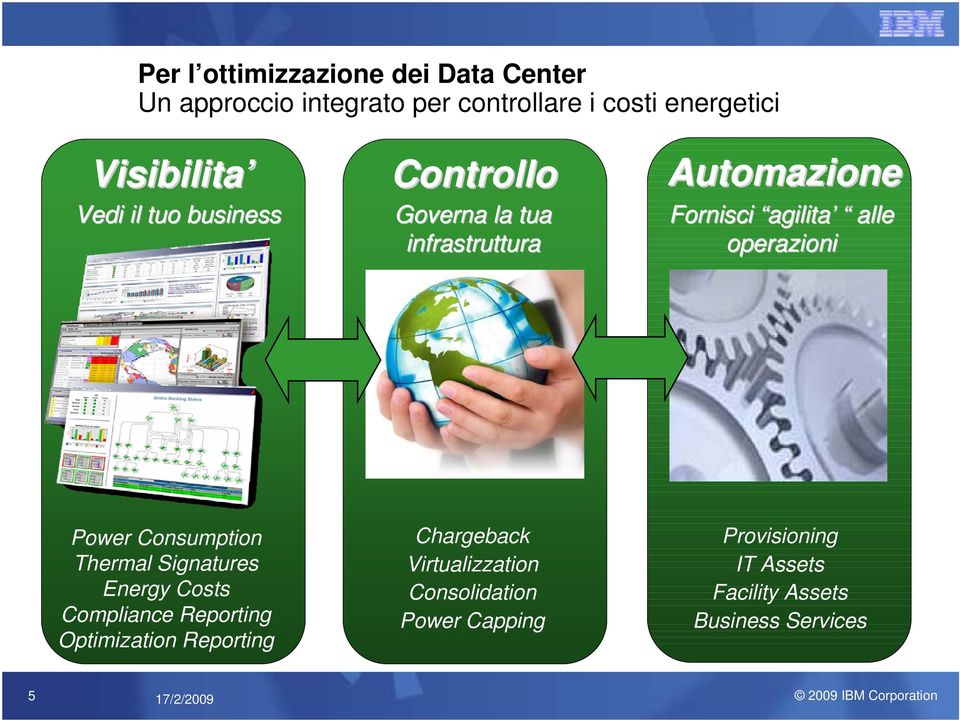 Power Consumption Thermal Signatures Energy Costs Compliance Reporting Optimization Reporting Chargeback