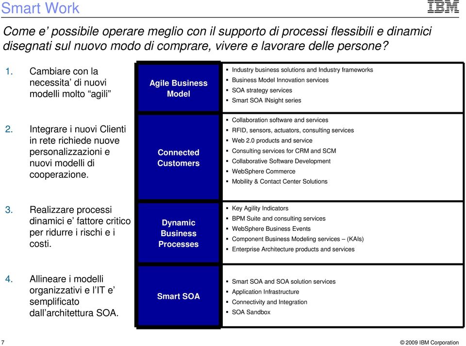 INsight series 2. Integrare i nuovi Clienti in rete richiede nuove personalizzazioni e nuovi modelli di cooperazione.