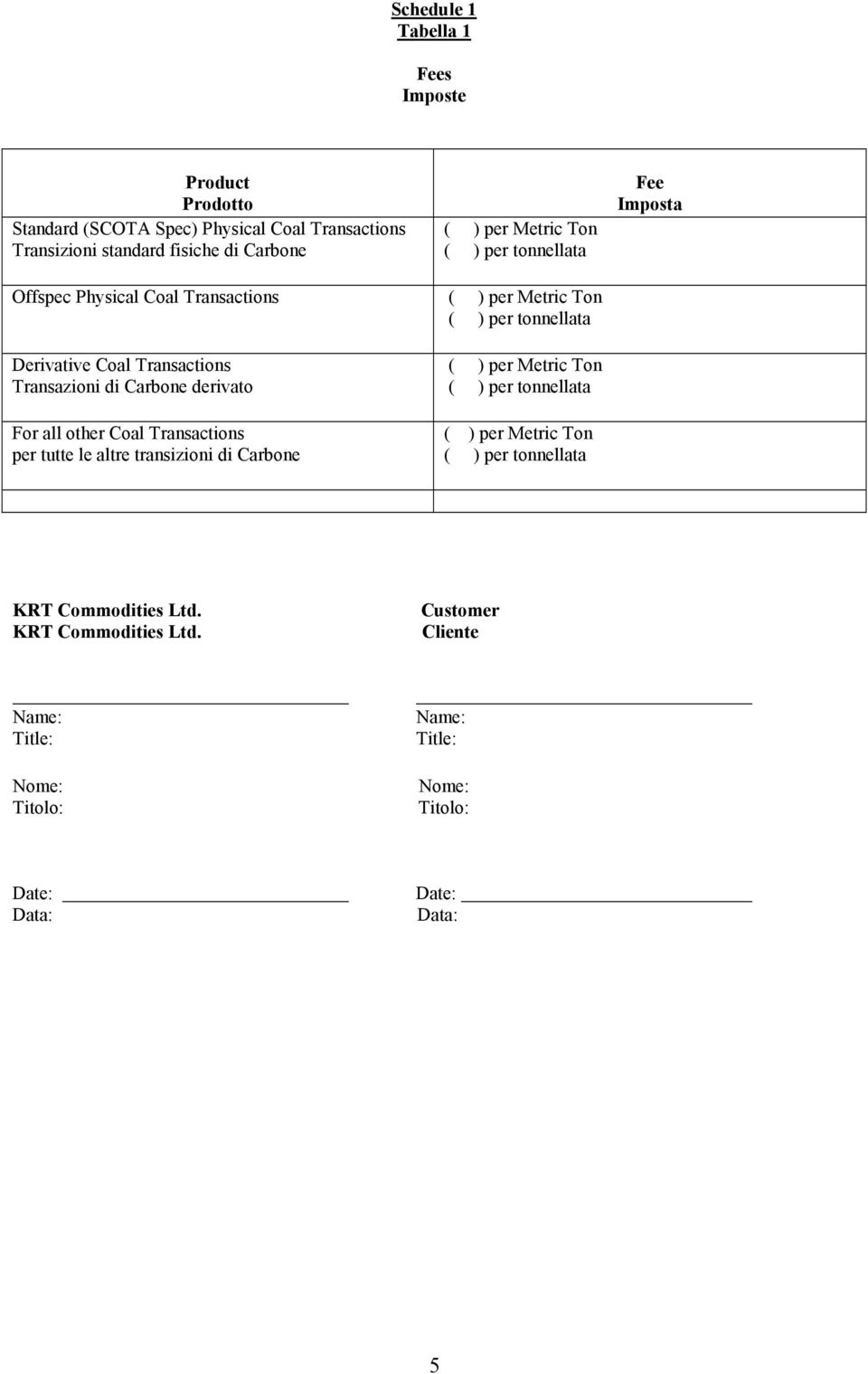 Physical Coal Transactions Derivative Coal Transactions Transazioni di Carbone