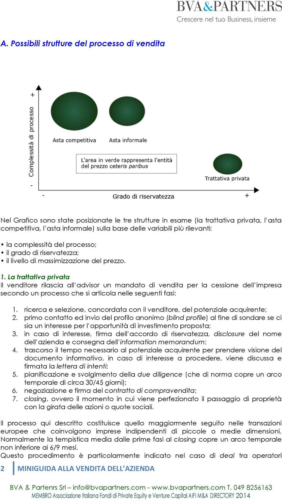 La trattativa privata Il venditore rilascia all advisor un mandato di vendita per la cessione dell impresa secondo un processo che si articola nelle seguenti fasi: 1.