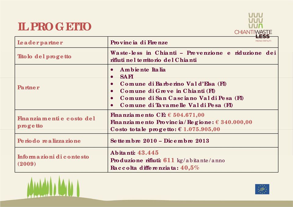 (FI) Comune di Tavarnelle Val di Pesa (FI) Finanziamento CE: 504.671,00 Finanziamento Provincia/Regione: 340.000,00 Costo totale progetto: 1.075.