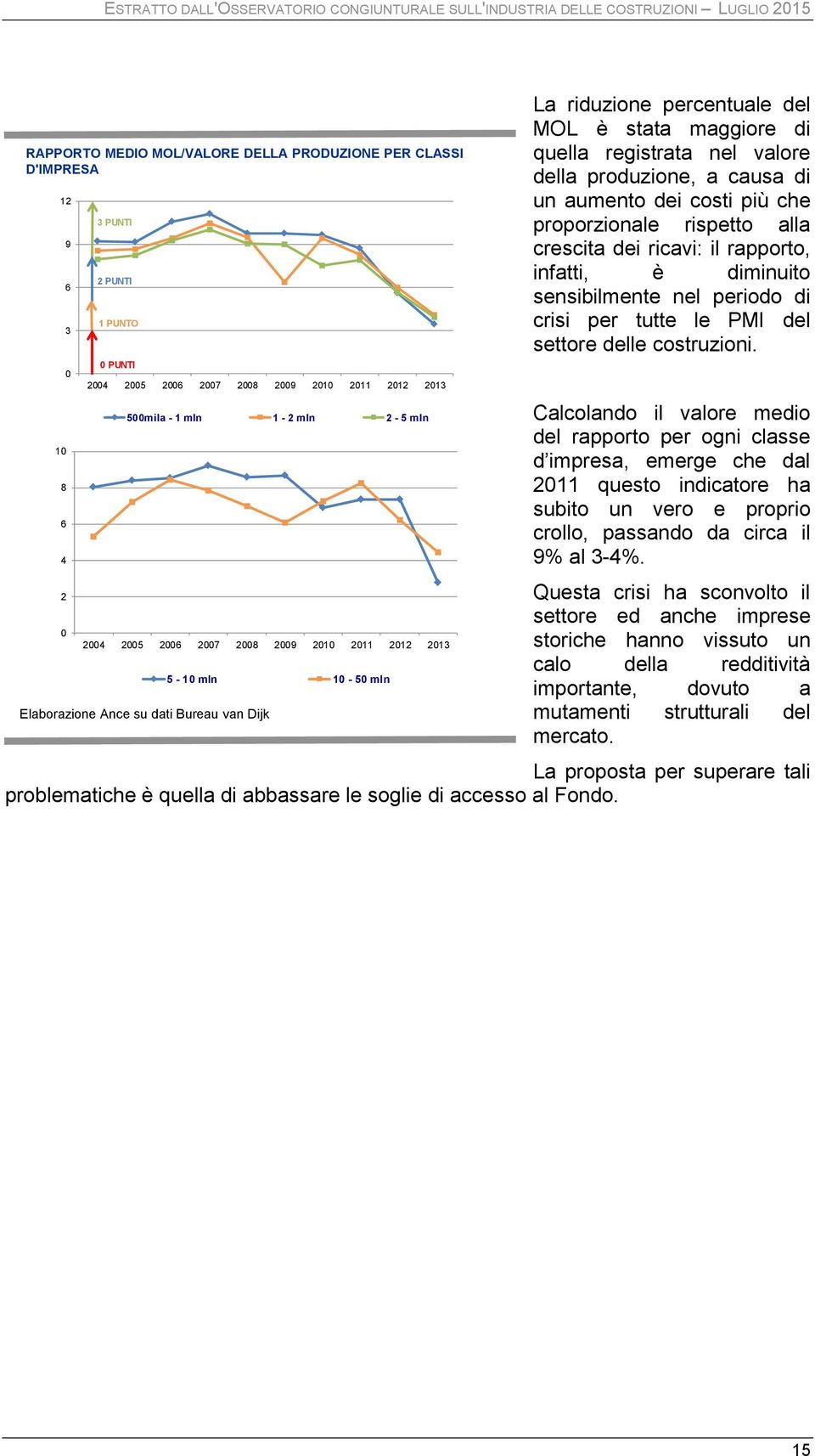 produzione, a causa di un aumento dei costi più che proporzionale rispetto alla crescita dei ricavi: il rapporto, infatti, è diminuito sensibilmente nel periodo di crisi per tutte le PMI del settore