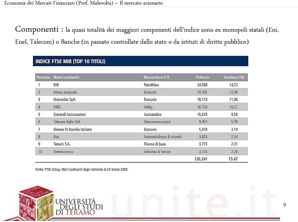 (Eni, Enel, Talecom) o Banche (in passato