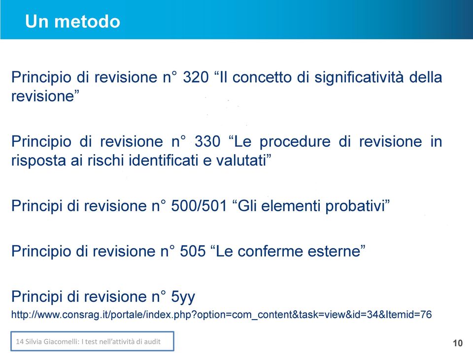 revisione n 500/501 Gli elementi probativi Principio di revisione n 505 Le conferme esterne Principi