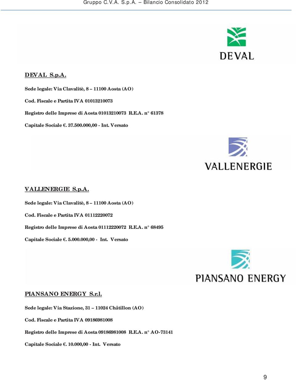 Fiscale e Partita IVA 01112220072 Registro delle Imprese di Aosta 01112220072 R.E.A. n 68495 Capitale Sociale. 5.000.000,00 - Int. Versato PIANSANO ENERGY S.r.l. Sede legale: Via Stazione, 31 11024 Châtillon (AO) Cod.