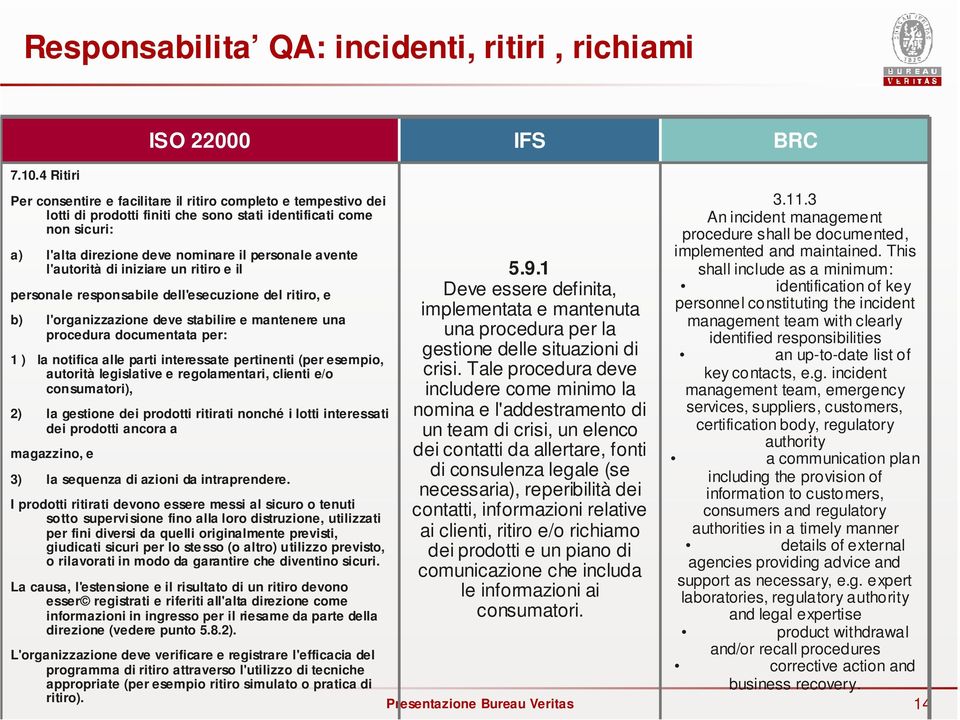 l'autorità di iniziare un ritiro e il personale responsabile dell'esecuzione del ritiro, e b) l'organizzazione deve stabilire e mantenere una procedura documentata per: 1 ) la notifica alle parti