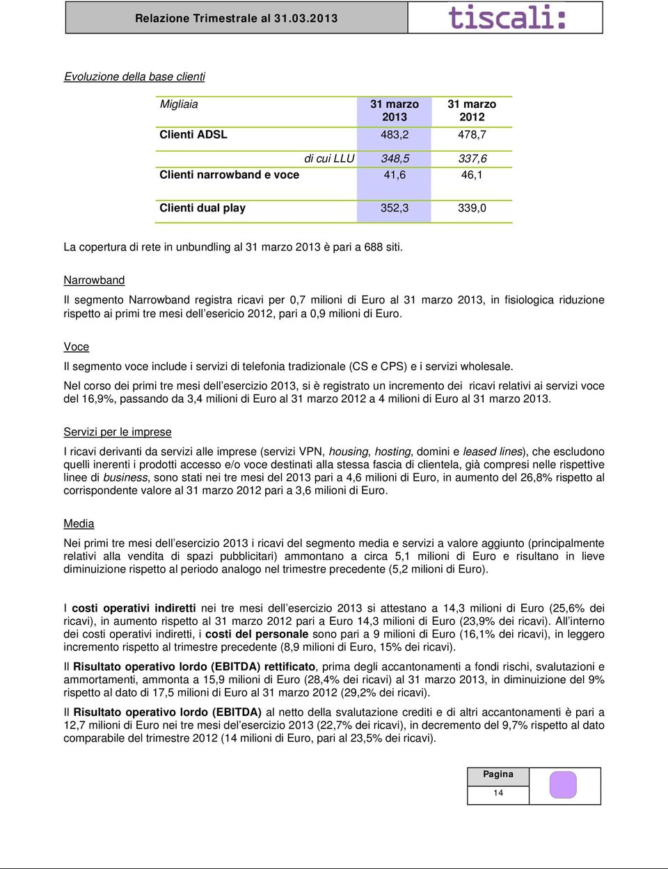 Narrowband Il segmento Narrowband registra ricavi per 0,7 milioni di Euro al 31 marzo 2013, in fisiologica riduzione rispetto ai primi tre mesi dell esericio 2012, pari a 0,9 milioni di Euro.