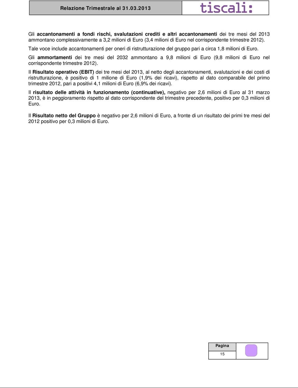 Gli ammortamenti dei tre mesi del 2032 ammontano a 9,8 milioni di Euro (9,8 milioni di Euro nel corrispondente trimestre 2012).