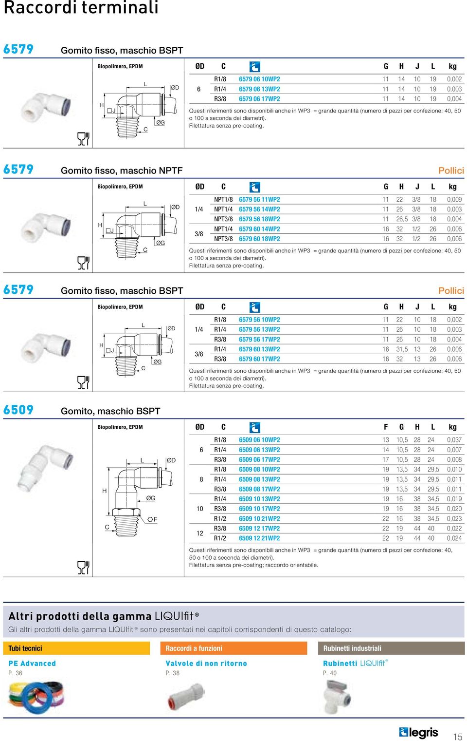 579 Gomito fisso, maschio NPTF ØD C G H J L kg 1/ 3/ NPT1/ 579 5 11WP2 11 22 3/ 1 0,009 NPT1/ 579 5 1WP2 11 2 3/ 1 0,003 NPT3/ 579 5 1WP2 11 2,5 3/ 1 0,00 NPT1/ 579 0 1WP2 1 32 1/2 2 0,00 NPT3/ 579 0