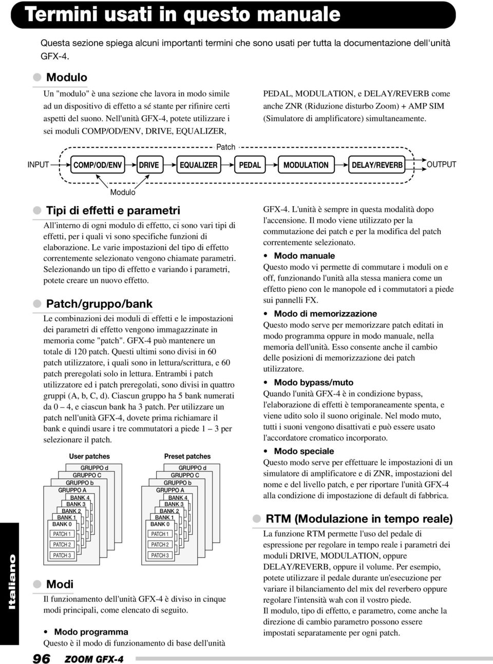 Nell'unità GFX-4, potete utilizzare i sei moduli COMP/OD/ENV, DRIVE, EQUALIZER, Patch PEDAL, MODULATION, e DELAY/REVERB come anche ZNR (Riduzione disturbo Zoom) + AMP SIM (Simulatore di