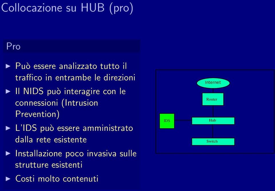 Prevention) L può essere amministrato dalla rete esistente Installazione