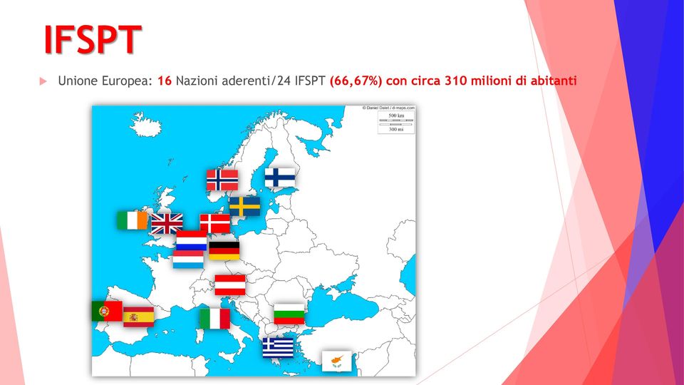 IFSPT (66,67%) con