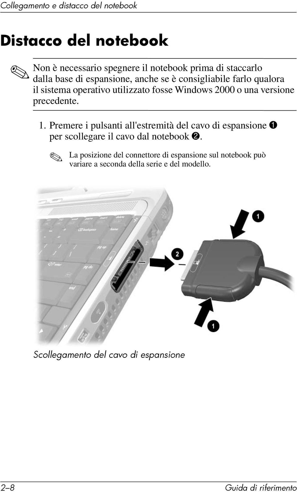 Premere i pulsanti all'estremità del cavo di espansione 1 per scollegare il cavo dal notebook 2.