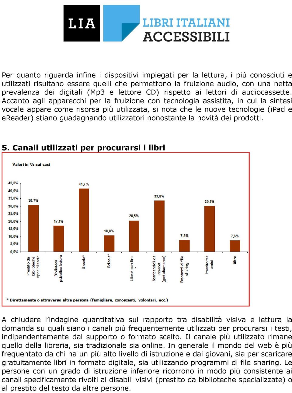 Accanto agli apparecchi per la fruizione con tecnologia assistita, in cui la sintesi vocale appare come risorsa più utilizzata, si nota che le nuove tecnologie (ipad e ereader) stiano guadagnando