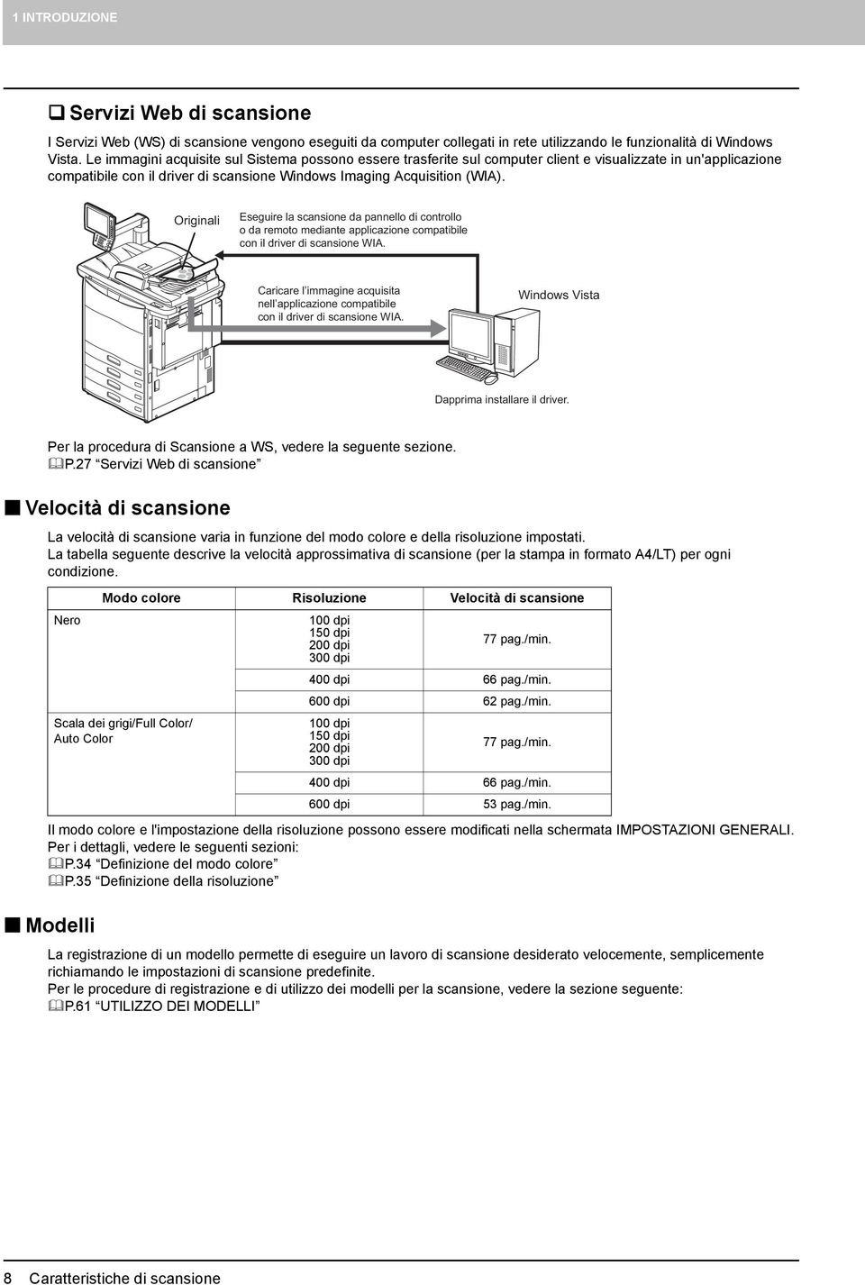 Originali Eseguire la scansione da pannello di controllo o da remoto mediante applicazione compatibile con il driver di scansione WIA.