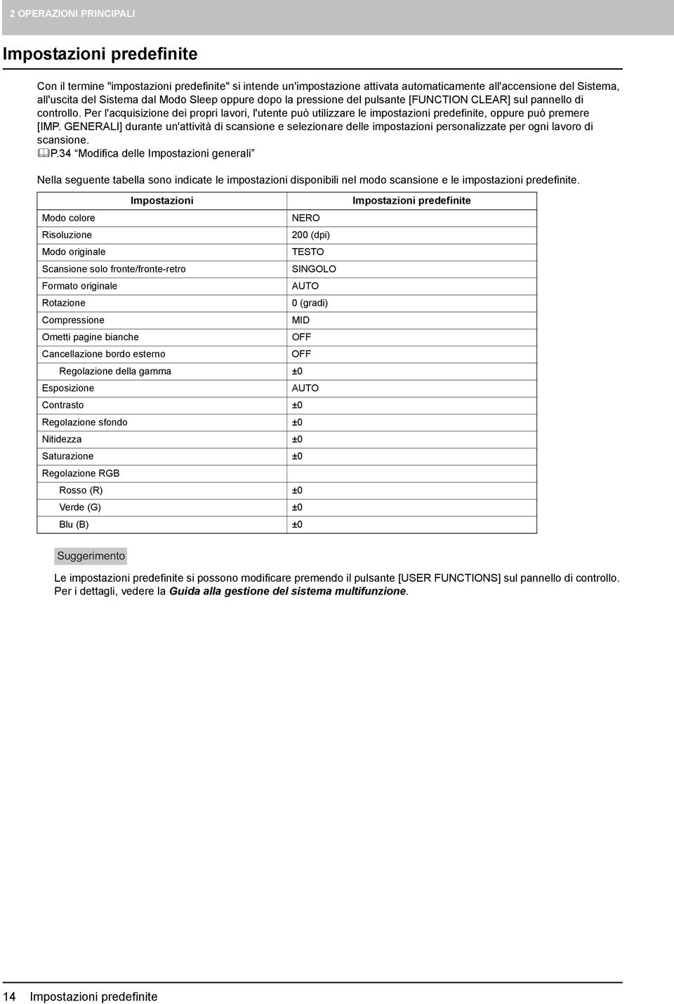 Per l'acquisizione dei propri lavori, l'utente può utilizzare le impostazioni predefinite, oppure può premere [IMP.