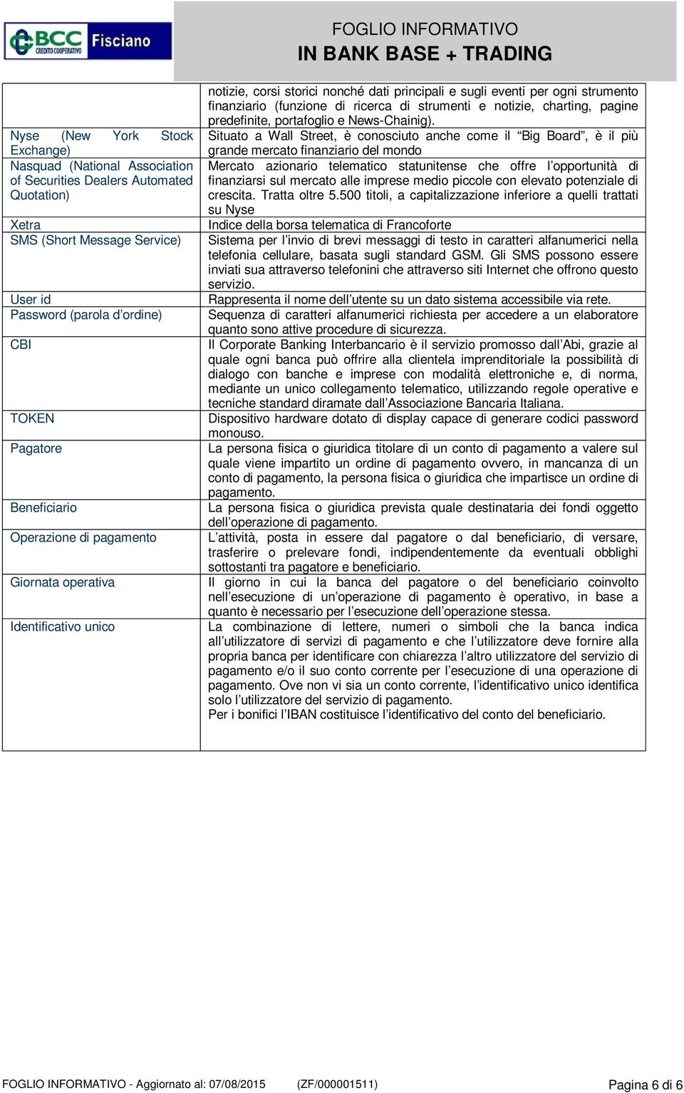 strumenti e notizie, charting, pagine predefinite, portafoglio e News-Chainig).