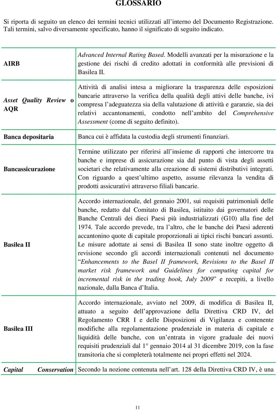 AIRB Asset Quality Review o AQR Banca depositaria Bancassicurazione Basilea II Basilea III Advanced Internal Rating Based.