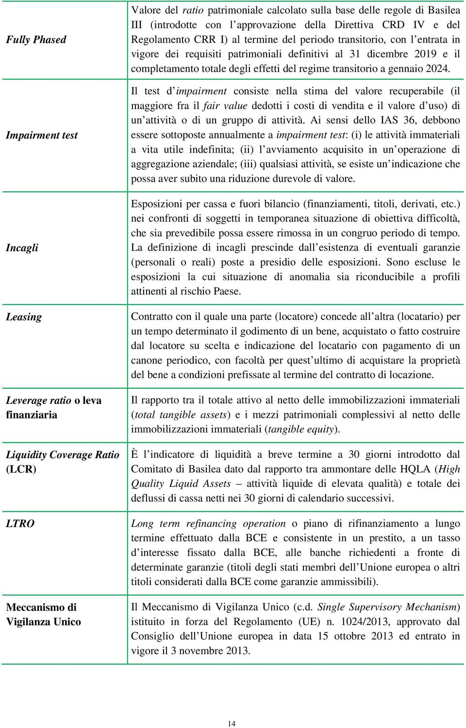 definitivi al 31 dicembre 2019 e il completamento totale degli effetti del regime transitorio a gennaio 2024.