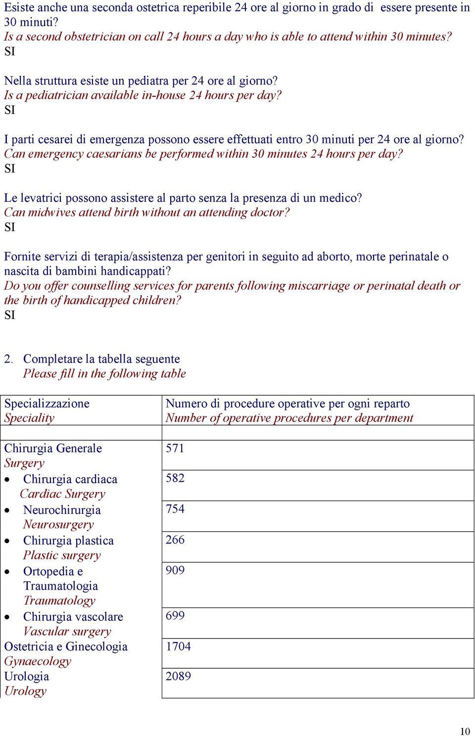 I parti cesarei di emergenza possono essere effettuati entro 30 minuti per 24 ore al giorno? Can emergency caesarians be performed within 30 minutes 24 hours per day?