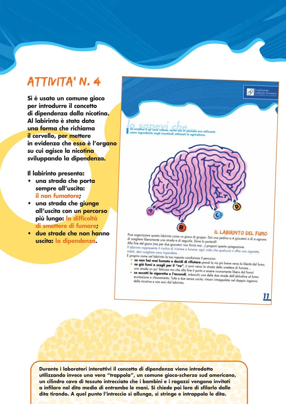 Il labirinto presenta: una strada che porta sempre all uscita: il non fumatore; una strada che giunge all uscita con un percorso più lungo: la difficoltà di smettere di fumare; due strade che non