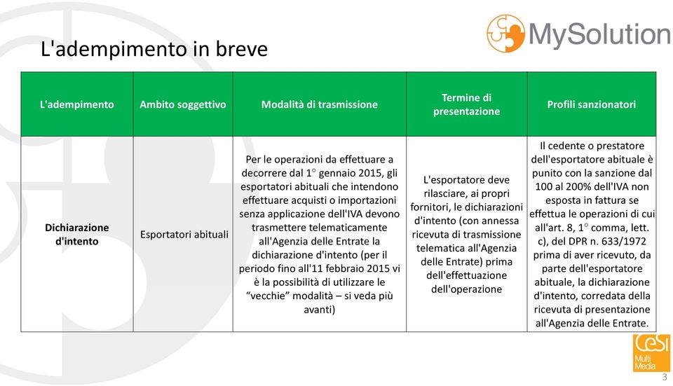 Entrate la dichiarazione d'intento (per il periodo fino all'11 febbraio 2015 vi è la possibilità di utilizzare le vecchie modalità si veda più avanti) L'esportatore deve rilasciare, ai propri