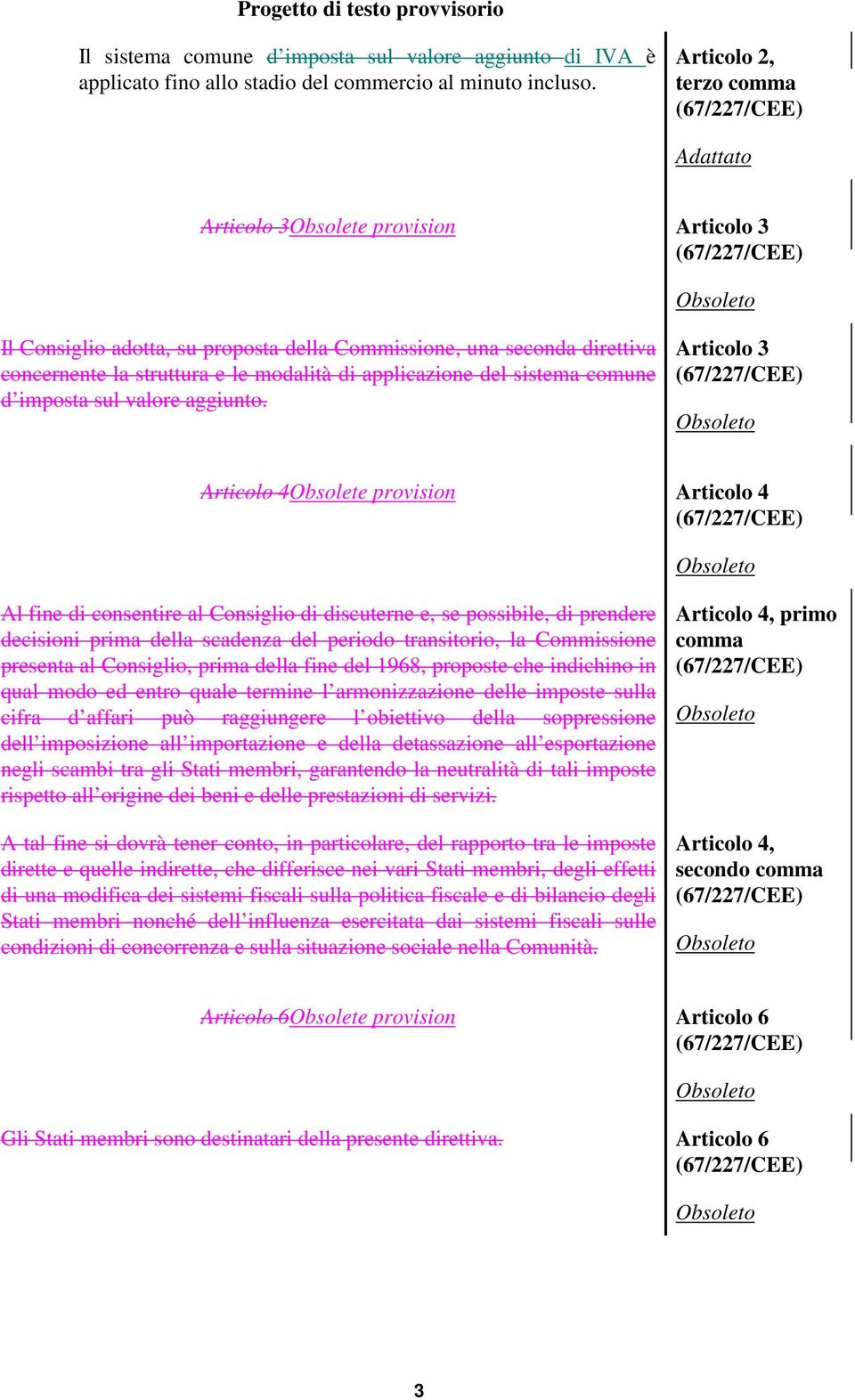 applicazione del sistema comune d imposta sul valore aggiunto.