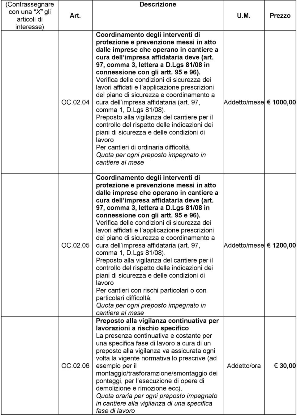 Verifica delle condizioni di sicurezza dei lavori affidati e l applicazione prescrizioni del piano di sicurezza e coordinamento a cura dell impresa affidataria (art. 97, comma 1, D.Lgs 81/08).