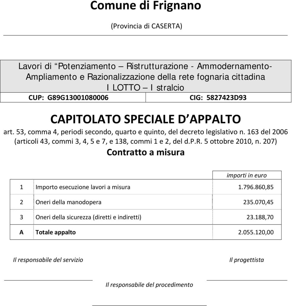 163 del 2006 (articoli 43, commi 3, 4, 5 e 7, e 138, commi 1 e 2, del d.p.r. 5 ottobre 2010, n. 207) Contratto a misura importi in euro 1 Importo esecuzione lavori a misura 1.