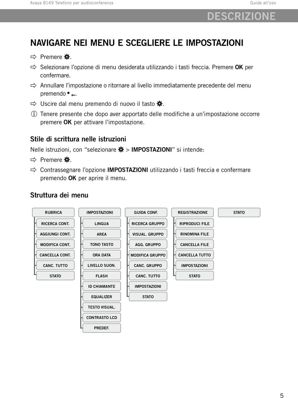 Tenere presente che dopo aver apportato delle modifiche a un impostazione occorre premere OK per attivare l impostazione.